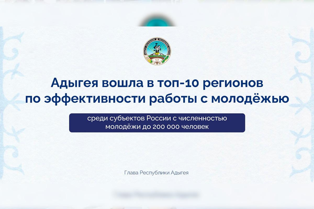 Мурат Кумпилов: Адыгея вошла в топ 10 регионов по эффективности работы с молодежью