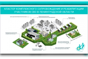 В Ленобласти открылся первый в России кластер для реабилитации ветеранов СВО