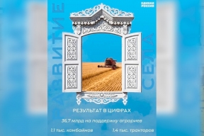 «Экономика села должна стать экономикой будущего»: Спикер Херсонской облдумы Татьяна Томилина приняла участие в пятом окружном форуме, посвященном развитию сельского хозяйства