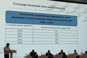 В Дагестане на 1700 земельных участках вместо жилья стоит коммерческая недвижимость