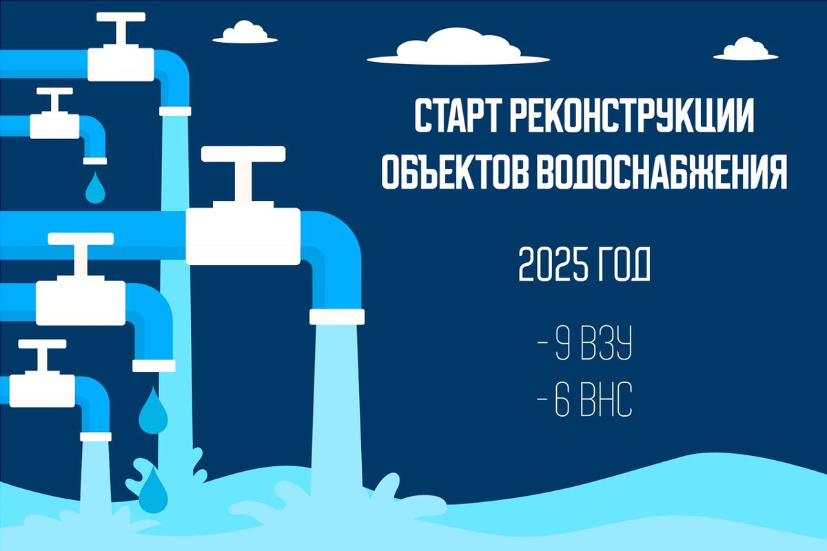 В модернизацию системы водоснабжения городского округа Щелково вложили более 600 млн рублей