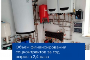 Мэр Алексей Баскаев: Объем финансирования социальных контрактов в Черкесске за год увеличился в 2,4 раза