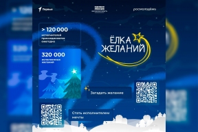 Глава Орехово-Зуевского округа Руслан Заголовацкий объявил о начале седьмого сезона акции «Елка желаний»