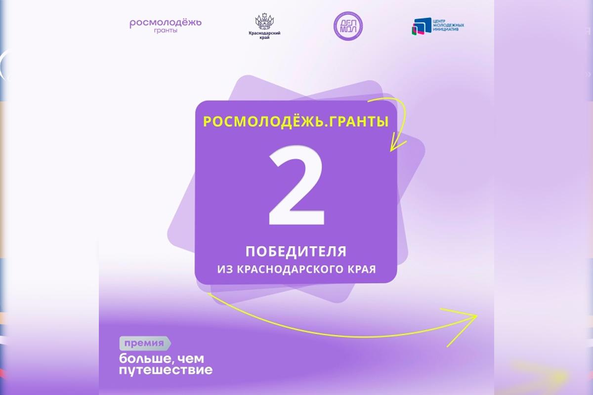 Два проекта Кубани стали лауреатами туристической премии «Больше, чем путешествие»