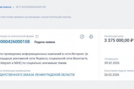 118 тысяч рублей за пост в «замедленном» Telegram: Подмосковье нашло способ тратить бюджет вопреки блокировкам
