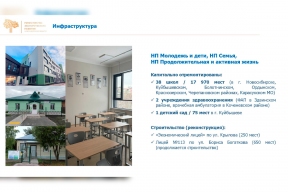 Губернатор Новосибирской области Андрей Травников рассказал об освоении средств на нацпроекты в 2025 году и обозначил задачи на предстоящий период