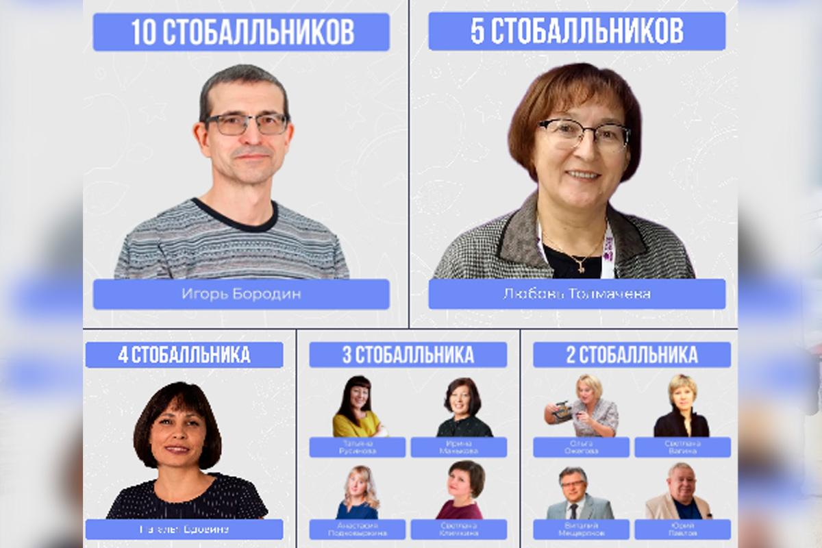 Губернатор Денис Паслер: Число выпускников-стобалльников ЕГЭ в Свердловской области выросло до 289