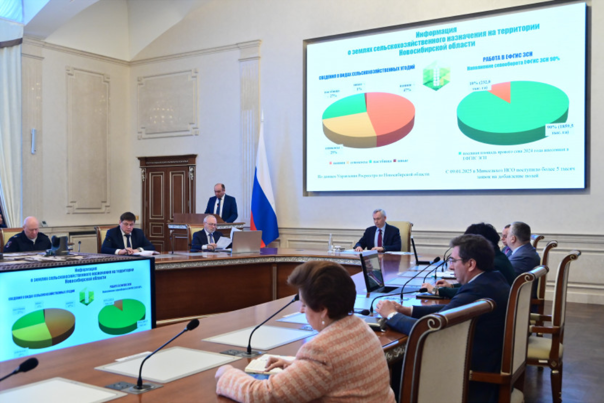 Губернатор Андрей Травников поручил новосибирским аграриям выполнить план по страхованию посевов