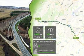 Проведение реконструкции участка трассы М-7 «Волга» обеспечит непрерывное движение в обход Чебоксар