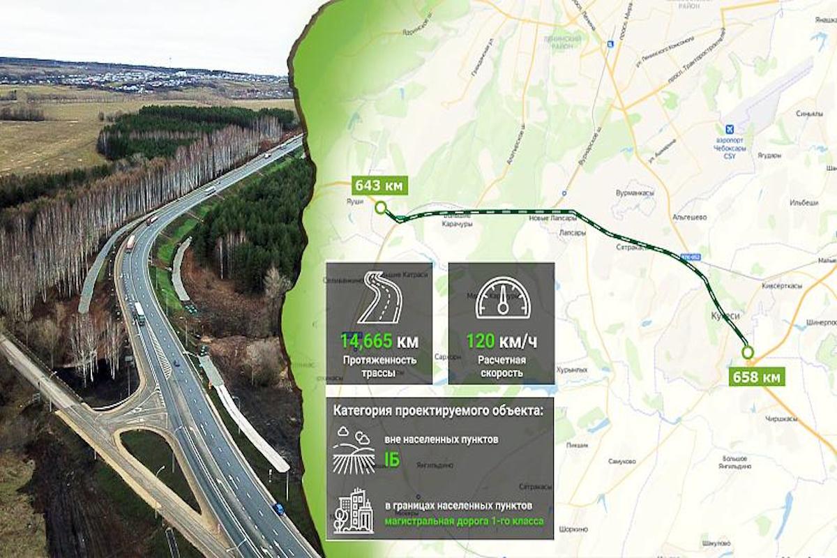 Проведение реконструкции участка трассы М-7 «Волга» обеспечит непрерывное движение в обход Чебоксар